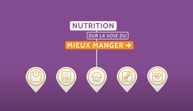 Nutrition : sur la voie du mieux manger